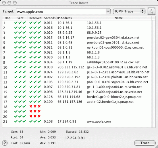 ipnetmonitorx