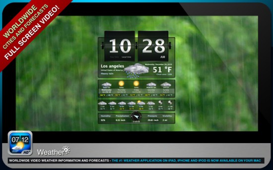 meteo_plus