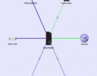 NetGear Genie, l’app iOS per stampare in wireless con qualsiasi stampante!