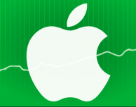 Q1 2015: Apple vende 5,5 milioni di Mac