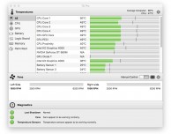 Le ventole del Mac sempre sotto controllo con TG Pro