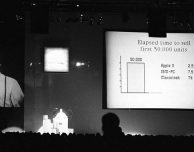 Ecco le foto dell’evento “Apple II Forever” del 1984, un keynote ante litteram
