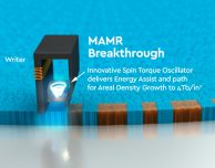 Western Digital e la tecnologia che porterà gli SSD a 40 TB!
