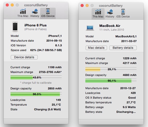 Controllare temperatura iphone 6s Plus