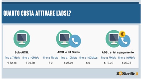 Schermata 2015-04-02 alle 16.27.26