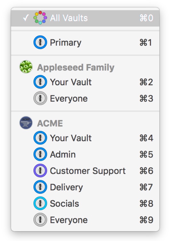 1password 6 Per Mac è Finalmente Disponibile Mac Iphone Italia