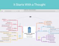 MindNote 5 disponibile su Mac App Store