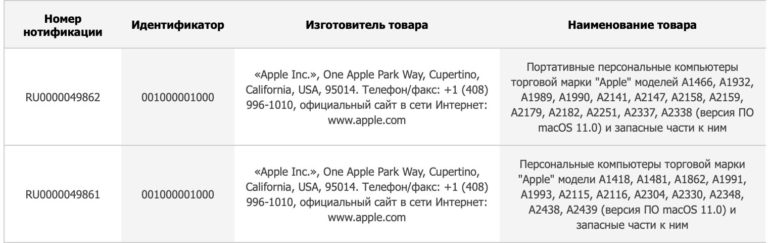 mac macos 11