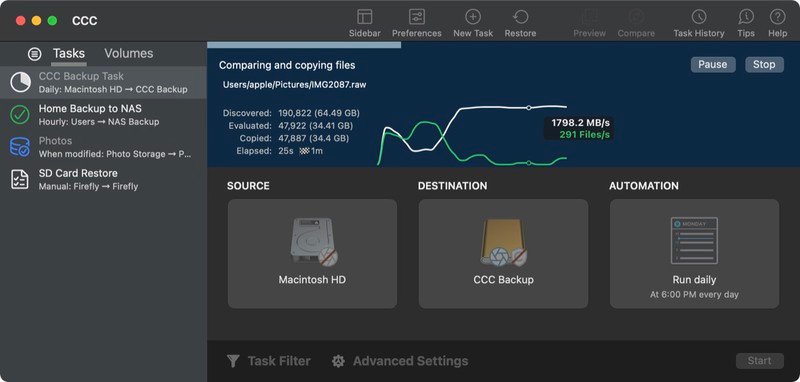 carbon copy cloner macbook pro